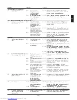 Preview for 51 page of Haier HRF-628A6 Series User Manual