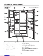 Preview for 58 page of Haier HRF-628A6 Series User Manual