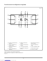 Preview for 64 page of Haier HRF-628A6 Series User Manual