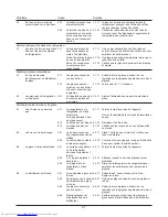 Preview for 76 page of Haier HRF-628A6 Series User Manual