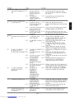 Preview for 77 page of Haier HRF-628A6 Series User Manual