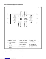 Preview for 90 page of Haier HRF-628A6 Series User Manual