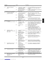 Preview for 103 page of Haier HRF-628A6 Series User Manual