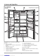 Preview for 110 page of Haier HRF-628A6 Series User Manual