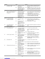 Preview for 128 page of Haier HRF-628A6 Series User Manual