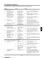 Preview for 153 page of Haier HRF-628A6 Series User Manual