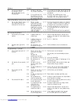 Preview for 154 page of Haier HRF-628A6 Series User Manual