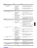 Preview for 155 page of Haier HRF-628A6 Series User Manual