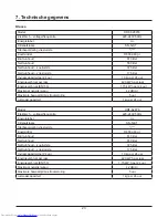 Preview for 156 page of Haier HRF-628A6 Series User Manual