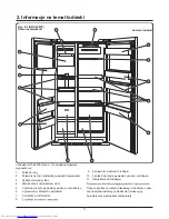 Preview for 162 page of Haier HRF-628A6 Series User Manual