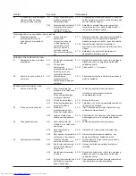 Preview for 180 page of Haier HRF-628A6 Series User Manual