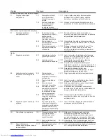 Preview for 181 page of Haier HRF-628A6 Series User Manual