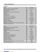 Preview for 182 page of Haier HRF-628A6 Series User Manual