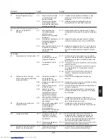 Preview for 207 page of Haier HRF-628A6 Series User Manual