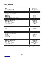 Preview for 208 page of Haier HRF-628A6 Series User Manual