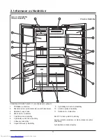 Preview for 214 page of Haier HRF-628A6 Series User Manual