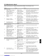 Preview for 231 page of Haier HRF-628A6 Series User Manual