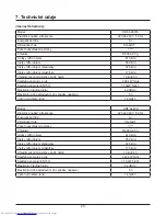 Preview for 234 page of Haier HRF-628A6 Series User Manual