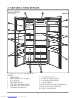 Preview for 240 page of Haier HRF-628A6 Series User Manual