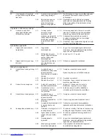 Preview for 258 page of Haier HRF-628A6 Series User Manual