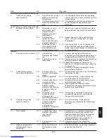 Preview for 259 page of Haier HRF-628A6 Series User Manual