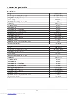 Preview for 260 page of Haier HRF-628A6 Series User Manual