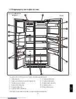 Preview for 267 page of Haier HRF-628A6 Series User Manual