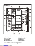 Preview for 268 page of Haier HRF-628A6 Series User Manual