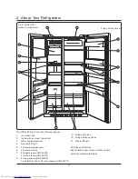 Preview for 6 page of Haier HRF-628AB6 User Manual