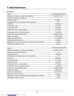 Preview for 182 page of Haier HRF-628AB6 User Manual