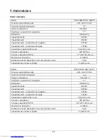 Preview for 208 page of Haier HRF-628AB6 User Manual