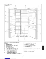 Preview for 241 page of Haier HRF-628AB6 User Manual