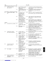 Preview for 259 page of Haier HRF-628AB6 User Manual