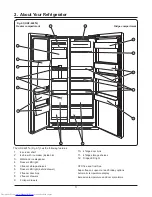 Предварительный просмотр 6 страницы Haier HRF-628ABB6 User Manual