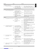 Предварительный просмотр 25 страницы Haier HRF-628ABB6 User Manual