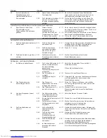 Предварительный просмотр 48 страницы Haier HRF-628ABB6 User Manual