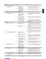 Предварительный просмотр 49 страницы Haier HRF-628ABB6 User Manual