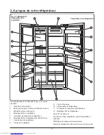 Предварительный просмотр 54 страницы Haier HRF-628ABB6 User Manual