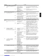 Предварительный просмотр 73 страницы Haier HRF-628ABB6 User Manual