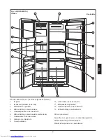 Предварительный просмотр 127 страницы Haier HRF-628ABB6 User Manual