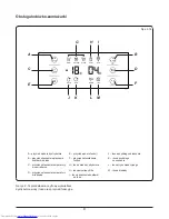 Предварительный просмотр 156 страницы Haier HRF-628ABB6 User Manual