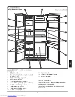 Предварительный просмотр 175 страницы Haier HRF-628ABB6 User Manual