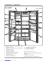 Предварительный просмотр 198 страницы Haier HRF-628ABB6 User Manual