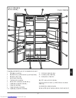 Предварительный просмотр 199 страницы Haier HRF-628ABB6 User Manual