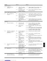 Предварительный просмотр 217 страницы Haier HRF-628ABB6 User Manual