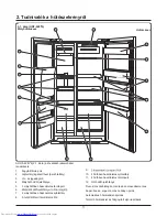 Предварительный просмотр 222 страницы Haier HRF-628ABB6 User Manual