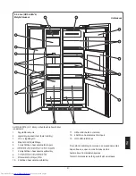 Предварительный просмотр 223 страницы Haier HRF-628ABB6 User Manual