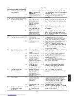 Предварительный просмотр 241 страницы Haier HRF-628ABB6 User Manual