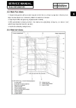 Preview for 6 page of Haier HRF-628AF6 Service Manual