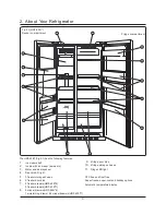 Preview for 6 page of Haier HRF-628AS6 User Manual